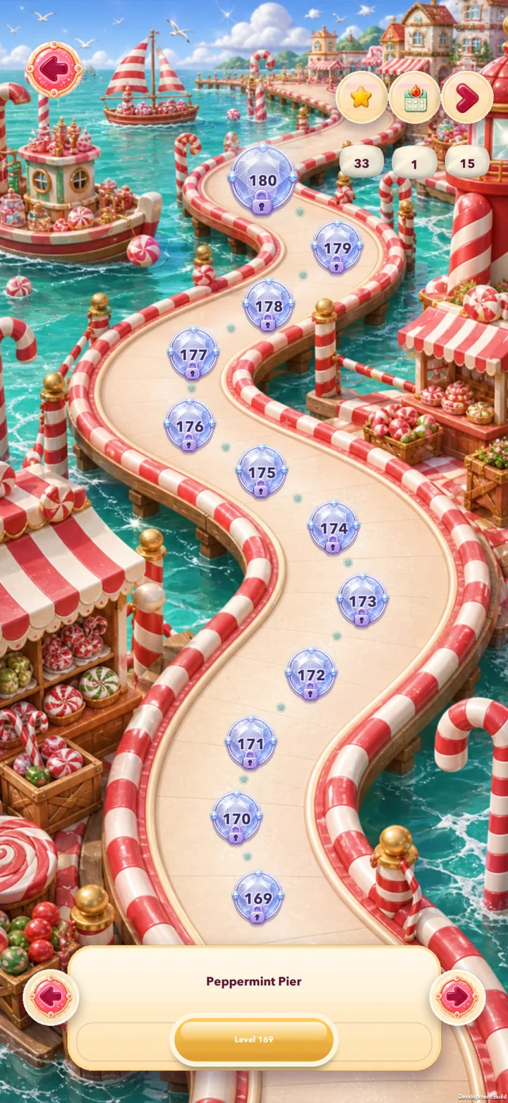 Journey map — Peppermint Pier